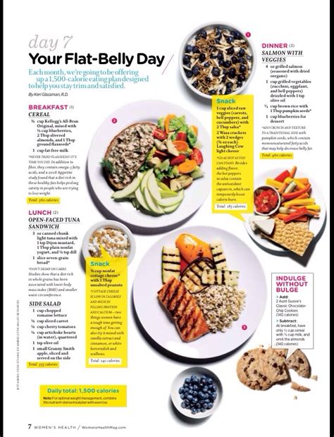 A 7-day flat belly meal plan!!! - Musely