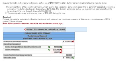 Solved Esquire Comic Book Company Had Income Before Tax Of Chegg