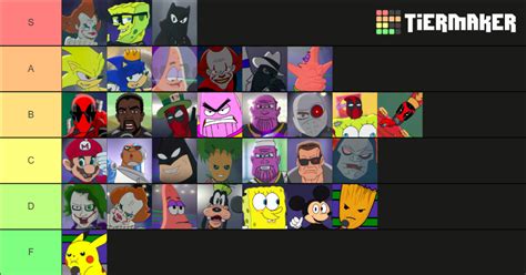 Verbalase Cbb Tier List Community Rankings Tiermaker