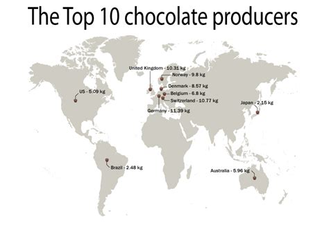 Top 10 Chocolate Trends Hotelier Middle East