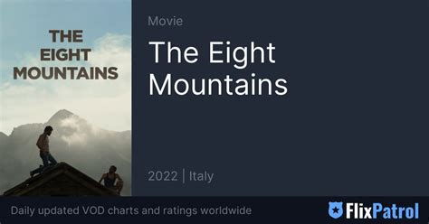 The Eight Mountains • FlixPatrol