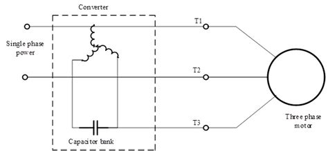 How Does A Rotary Phase Converter Work Electric Problems