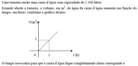 UEMG 2006 Estuda ENEM