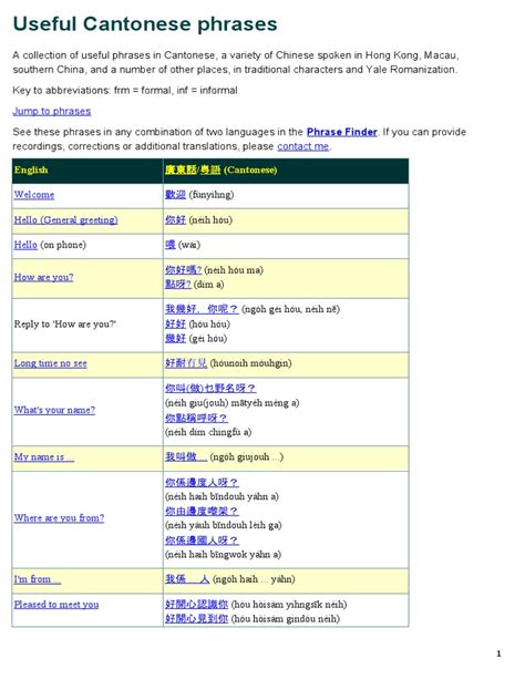 Useful Cantonese phrases | PDF | Languages Of Singapore | Linguistics