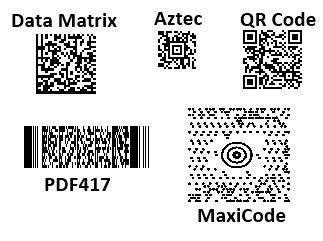 guide   barcode formats barcode shop australia