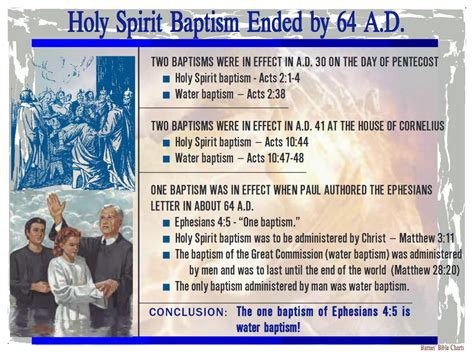 Holy Spirit Baptism Scriptures