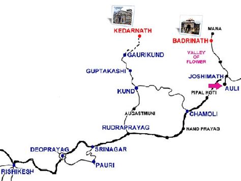 About Joshimath Upsc Current Affairs Ias Gyan