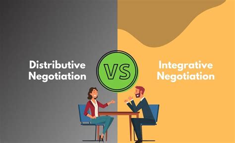 Distributive Negotiation Vs Integrative Negotiation Whats The