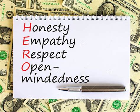 Hero Honesty Empathy Respect Open Mindedness Symbol Concept Words Hero