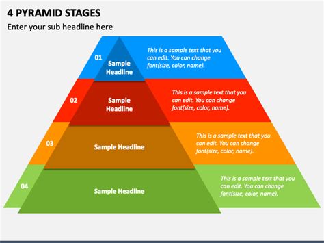 4 Pyramid Stages Powerpoint Presentation Slides Ppt Template