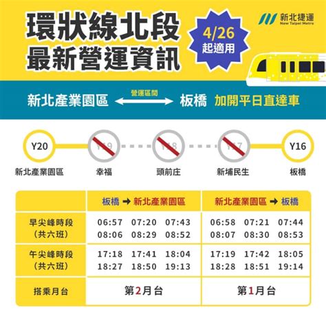 新北捷運環狀線板橋至產業園區站 26日起平日尖峰加開直達車 生活 中央社 Cna