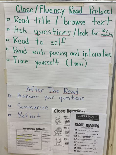 Pin By Evy On Education Read To Self Anchor Charts Close Reading