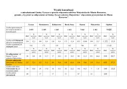 Kazimierz Wielki I Jego Czasy Pdf Kb