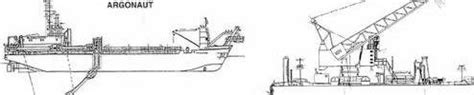 Design Of Dredging Equipment TU Delft OCW