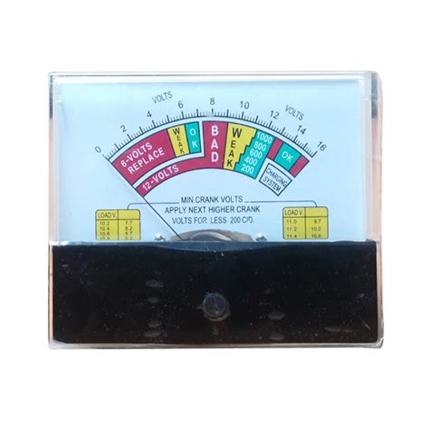 C Dc Voltmeter Analoge Panel Voltage Meter Mech Grandado