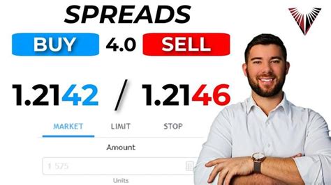 Understanding The Spread Of A Forex Broker A Comprehensive Guide