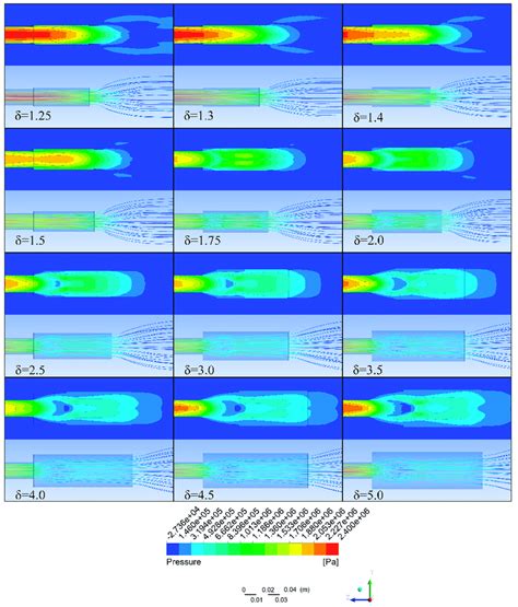 Section Pressure Distribution And 3D Streamlines Under Different Area