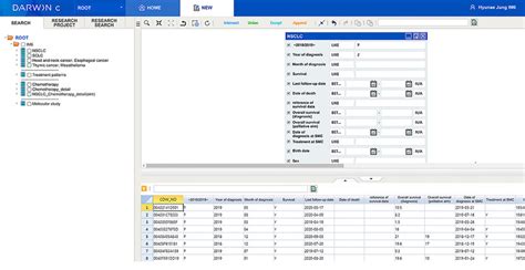 actual screen  root  cdw program  scientific diagram