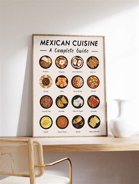 Mexican Food Art Print, Mexican Cuisine Wall Art, Food Art, Food Poster ...