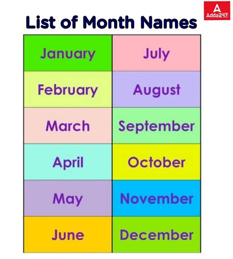 months  list  english  hindi