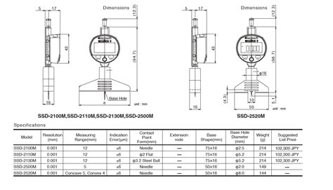 Ichiban Precision Sdn Bhd Teclock Teclock Bluetooth Digital Depth Gauge