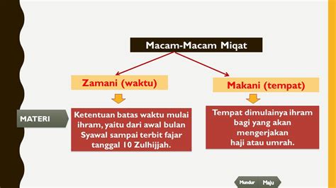 KD 3 9 HIKMAH IBADAH HAJI ZAKAT DAN WAKAF DALAM KEHIDUPAN PAIBP