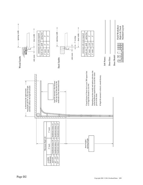 C H I Overhead Doors Catalogs Toolbox Series Track Manual Arcat