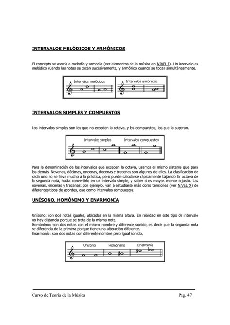 Curso Completo De Teoria De La Musica PDF