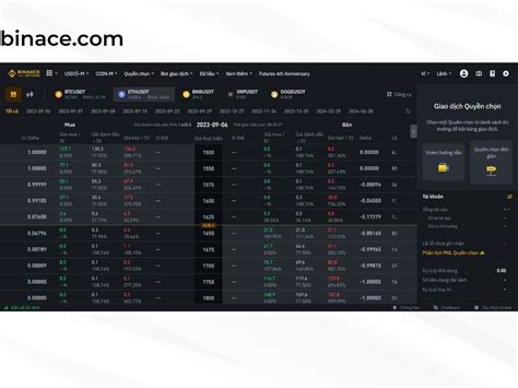 Crypto Options U V Nh C I M U T Quy N Ch N T I Binance