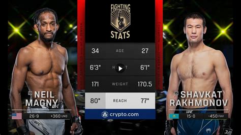 UFC Fight Night Neil Magny Vs Rakhmonov Full Fight Breakdown YouTube