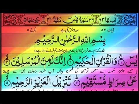 Surah Yaseen Full Surah Al Yasin Recitation With Urdu Translate