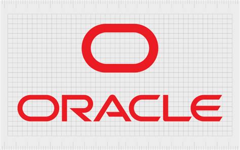 The Oracle Logo History, Evolution And Cloud Symbol