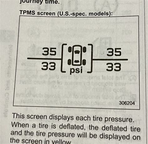 Tpms Reset Tool For Subaru Vehicles