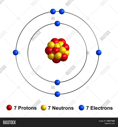 Nitrogen Electron Configuration Diagram