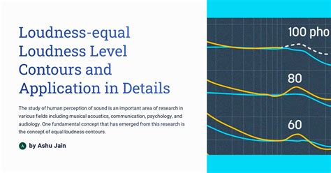 Loudness Equal Loudness Level Contours And Application In Details