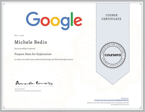 Google Data Analytics Professional Certificate How To Become And