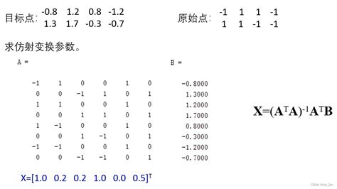 数字图像基础【7】应用线性回归最小二乘法矩阵版本求解几何变换仿射、透视透视变换 最小二乘 Csdn博客