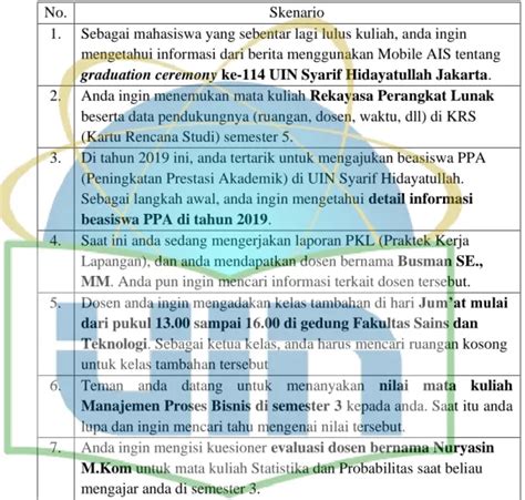 Skripsi Perancangan User Interface Ui Dan User Experience Ux Prototype Aplikasi Mobile Ais