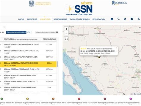 Analiza Octavio Sias Si Contin A En Contienda Por Cusihuiriachi Norte