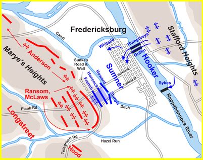 What Happened & Who Won - The Battle of Fredericksburg