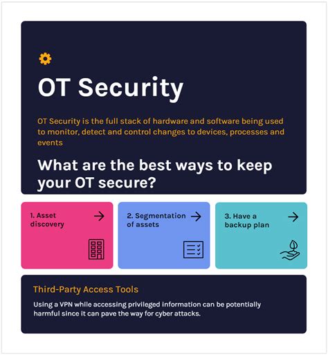 OT Security: Ways To Prevent OT Security Vulnerabilities