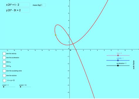 Parametric Trajectories Geogebra