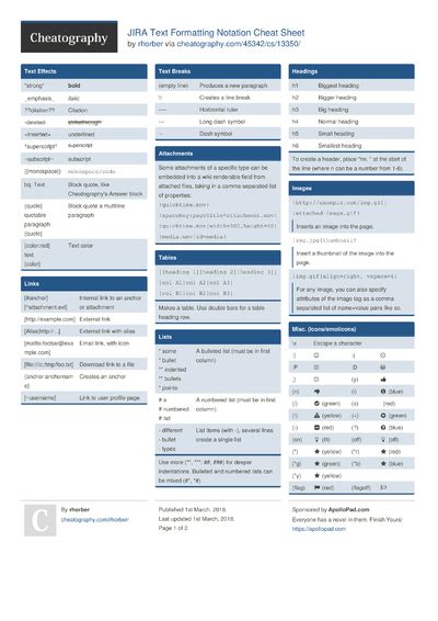 11 Jira Cheat Sheets Cheat Sheets For Every Occasion