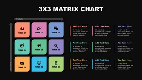 3x3 Matrix Chart For Powerpoint Slidekit