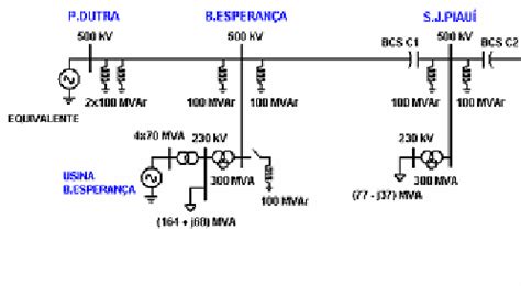 Single Line Diagram Of Power Transmission System System Sing