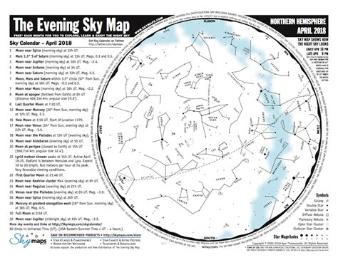 Constellation Map Northern Hemisphere