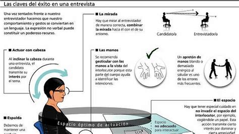 Un gesto vale más que mil palabras La Opinión de A Coruña