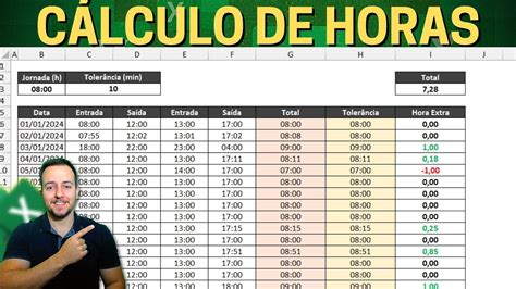 Como Fazer Planilha Excel De Banco De Horas Trabalhadas Horas Extras