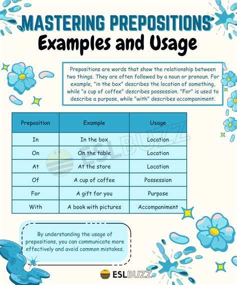 These Preposition Examples Will Help You Master The English Grammar