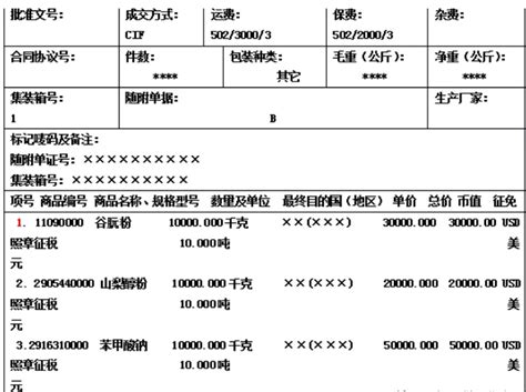 出口退税流程怎么操作「一篇让你看懂出口退税流程」 阳阳建站